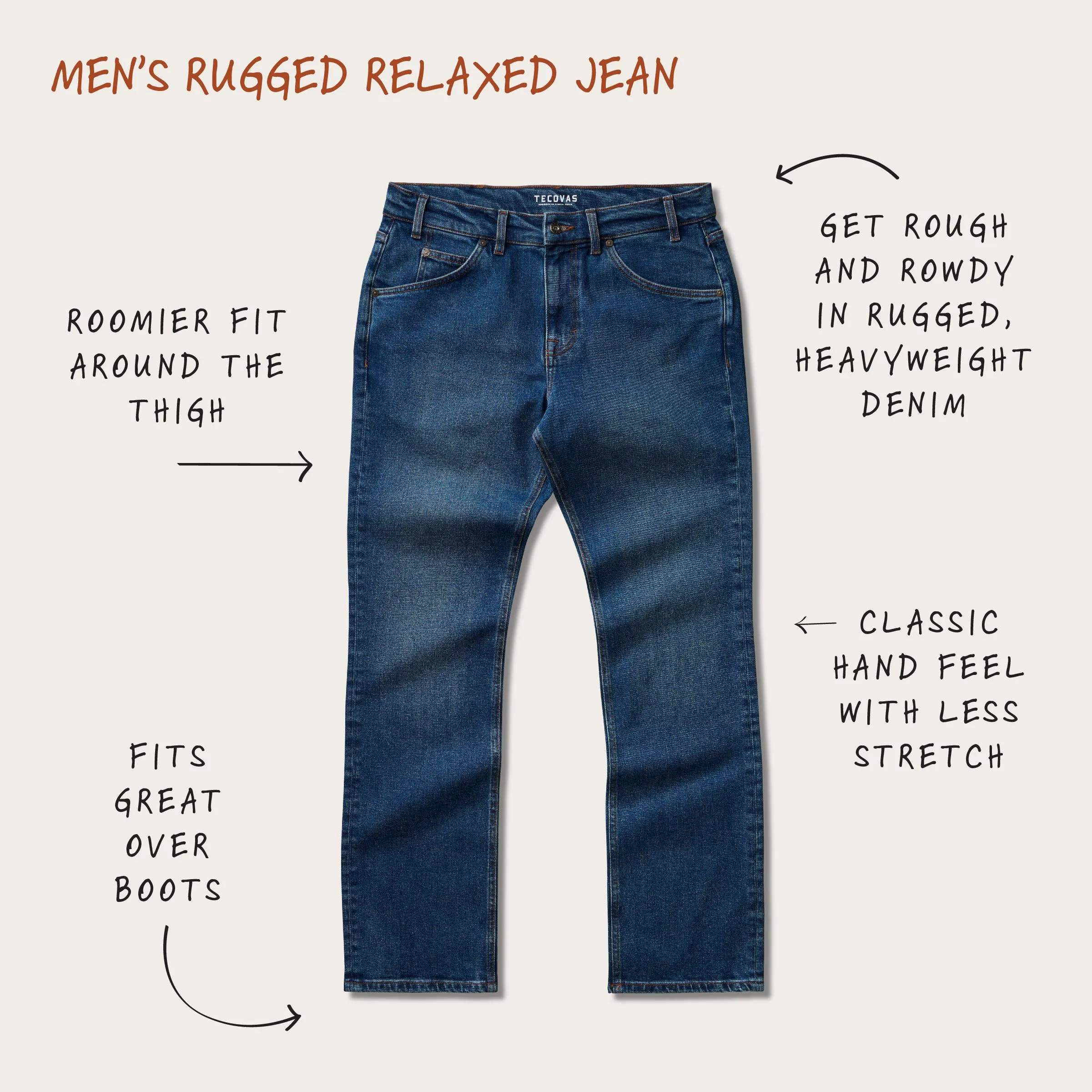 Men's Rugged Relaxed Jeans